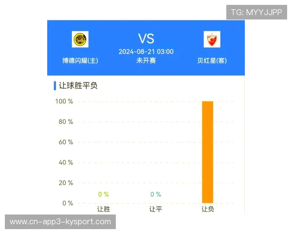 欧冠经济影响：博德闪耀小镇旅游收入增长300%